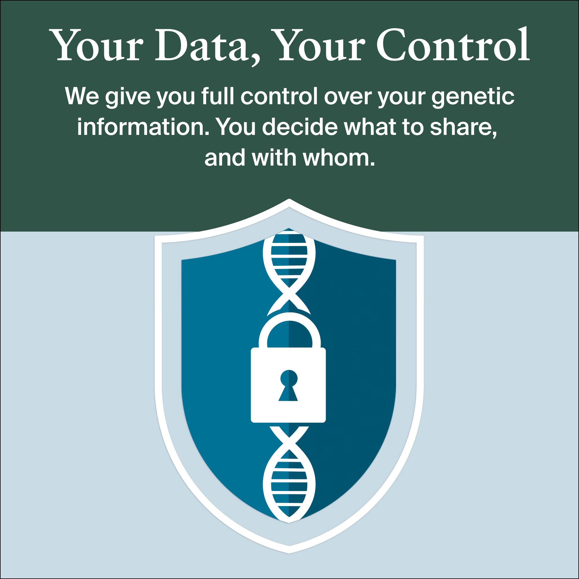 AncestryDNA: caja y muestra de saliva lista para enviar.
