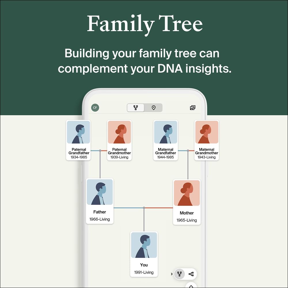 AncestryDNA proceso de activación, inicia tu análisis de ADN con seguridad