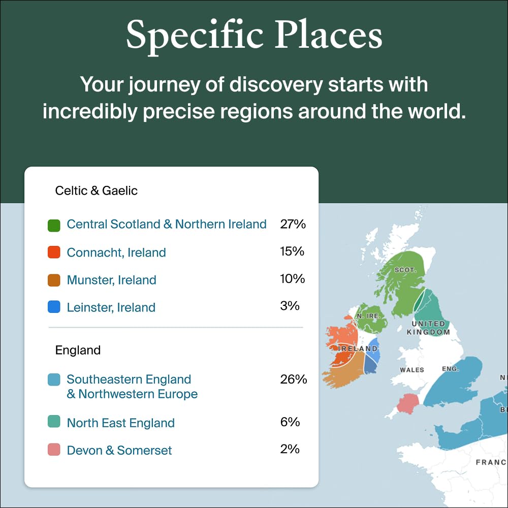 AncestryDNA-tecnologia-sideview-origenes: muestra orígenes y coincidencias por lado parental.