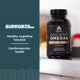 Aceite de huevas de pescado para nutrición de ojos