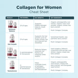 Ancient Nutrition Apoyo Testosterona Colágeno: cuidado de piel, cabello y uñas con colágeno.