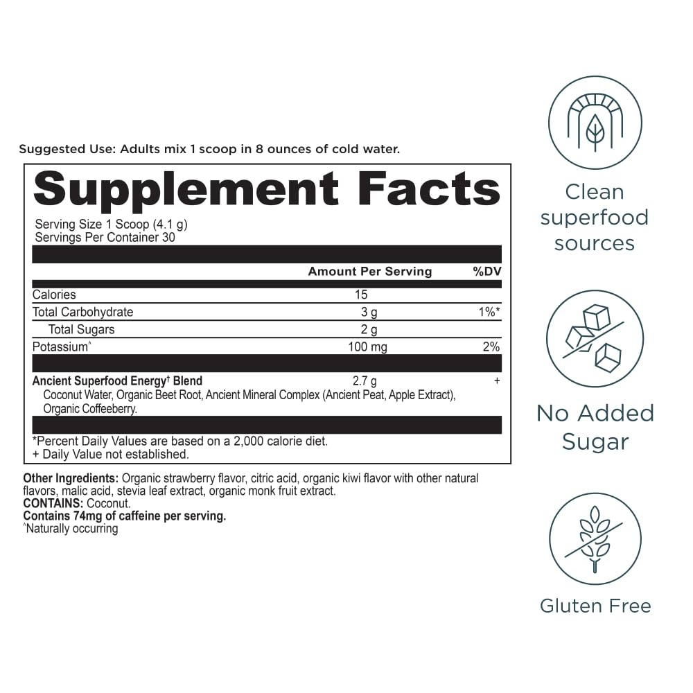 Ancient Nutrition Clean Energy Powder con cuchara medidora facilita porciones controladas