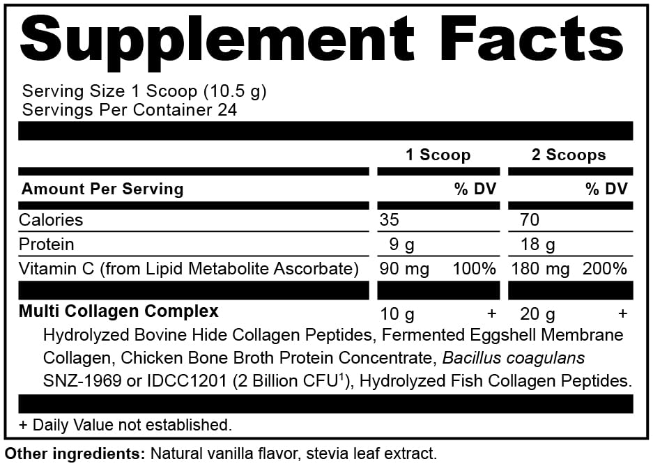 Ancient Nutrition Colágeno Múltiple: origen responsable en granjas regionales.