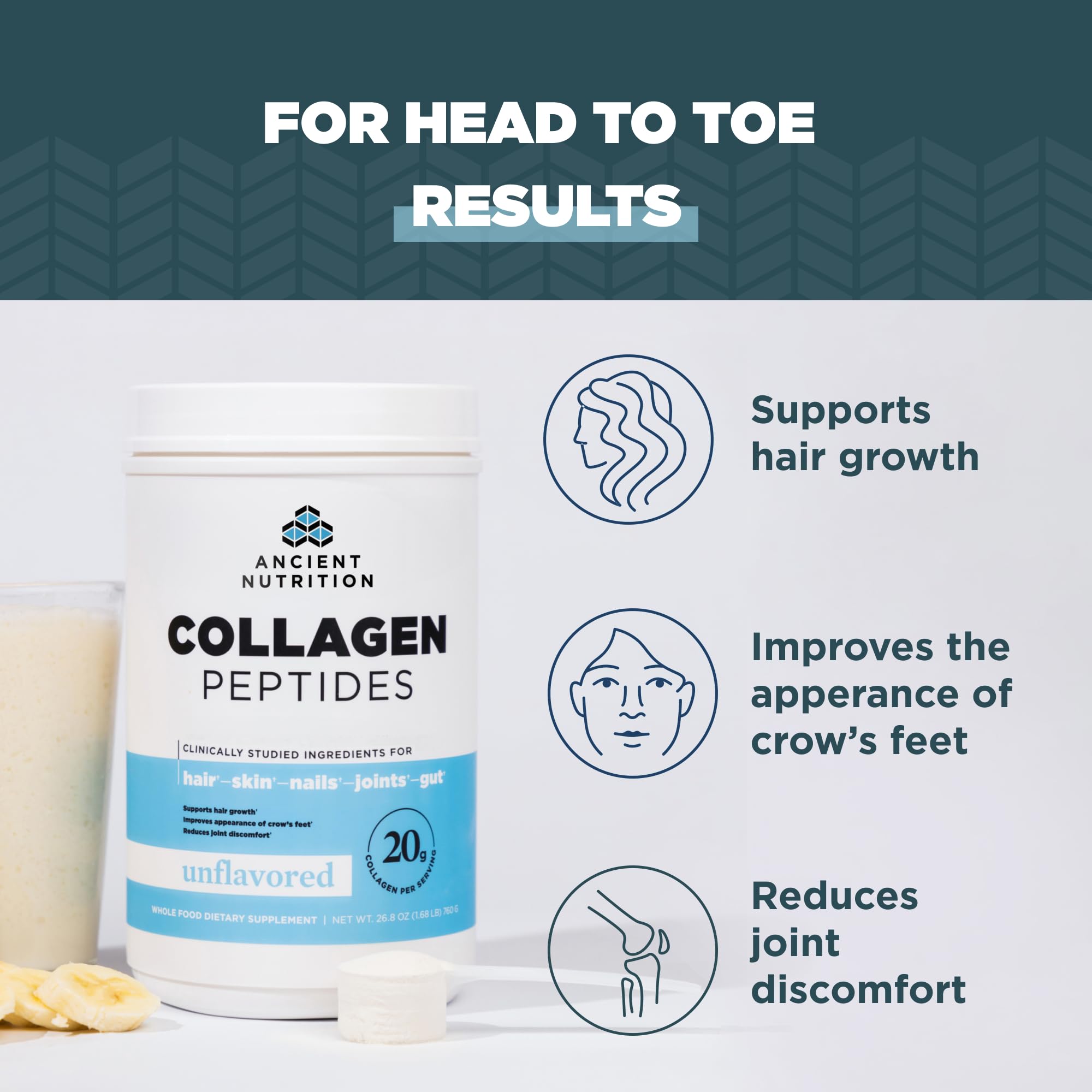 Etiqueta del envase de Ancient Nutrition Collagen Peptides, producto limpio y apto para Keto/Paleo.