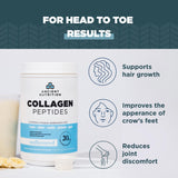 Ancient Nutrition Collagen Peptides: cuchara mostrando 20 g de porción para uso diario.