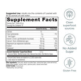 Ancient Nutrition electrolitos de sales marinas y algas rojas para recargar minerales
