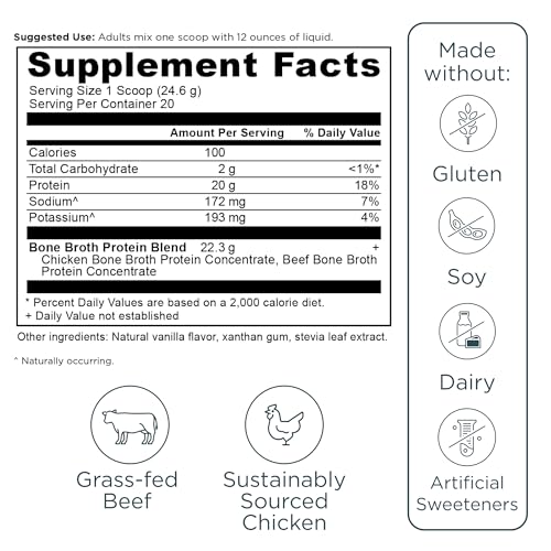 Ancient Nutrition envase-20-porciones; práctico para familias y estilos de vida activos.