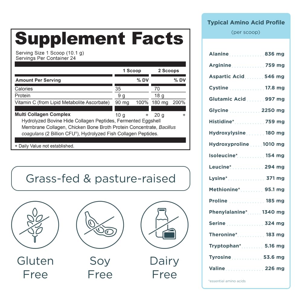 Ancient Nutrition hecho en Estados Unidos con laboratorios acreditados