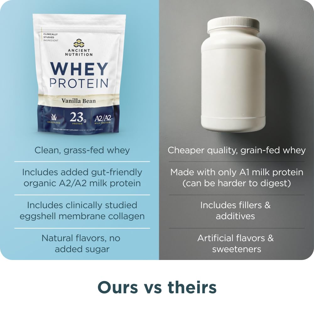 Ancient Nutrition combinación proteica para recuperación y energía diaria