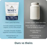 Ancient Nutrition combinación proteica para recuperación y energía diaria