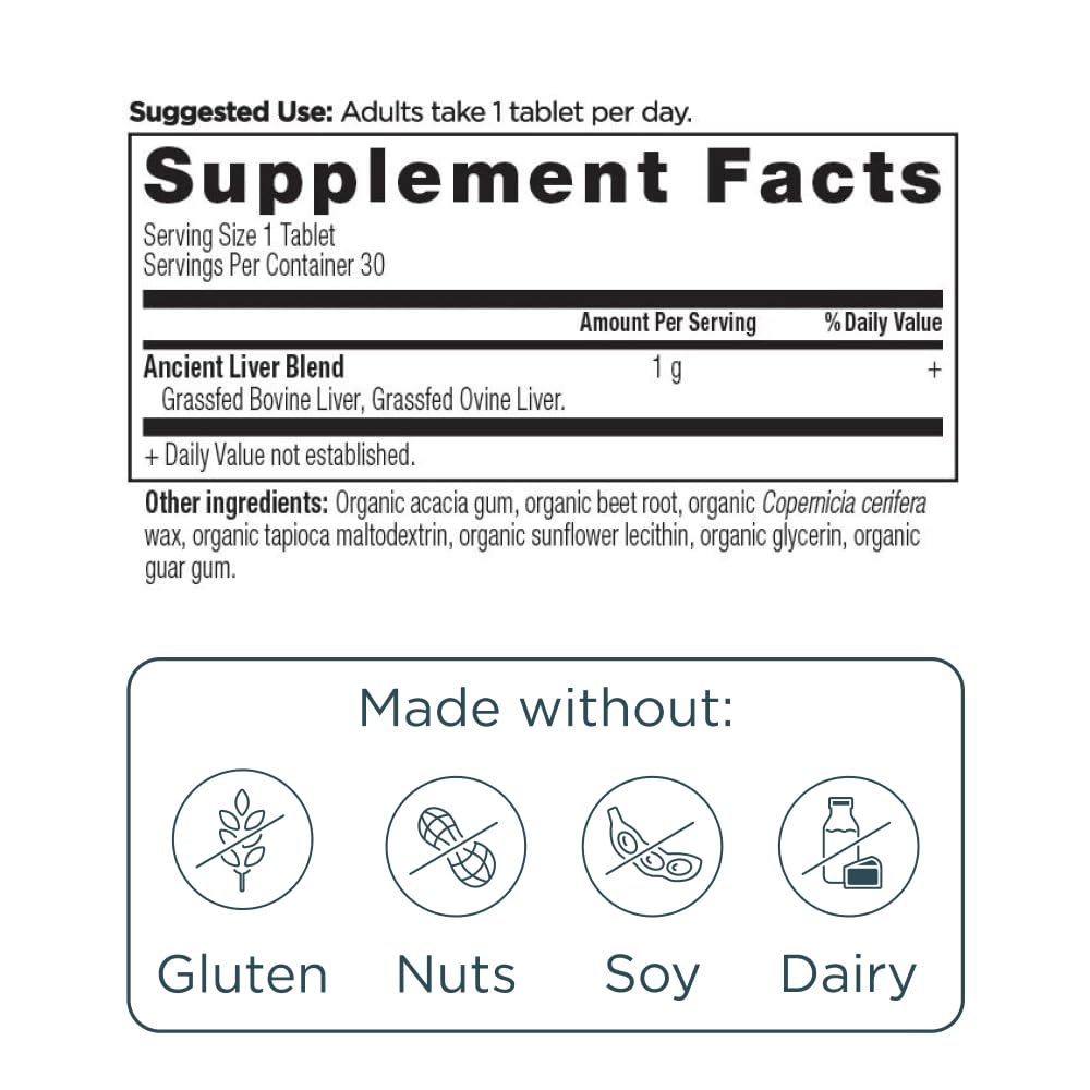 Ancient Nutrition Organ Supplements: cápsulas visibles en mano para comparar tamaño.