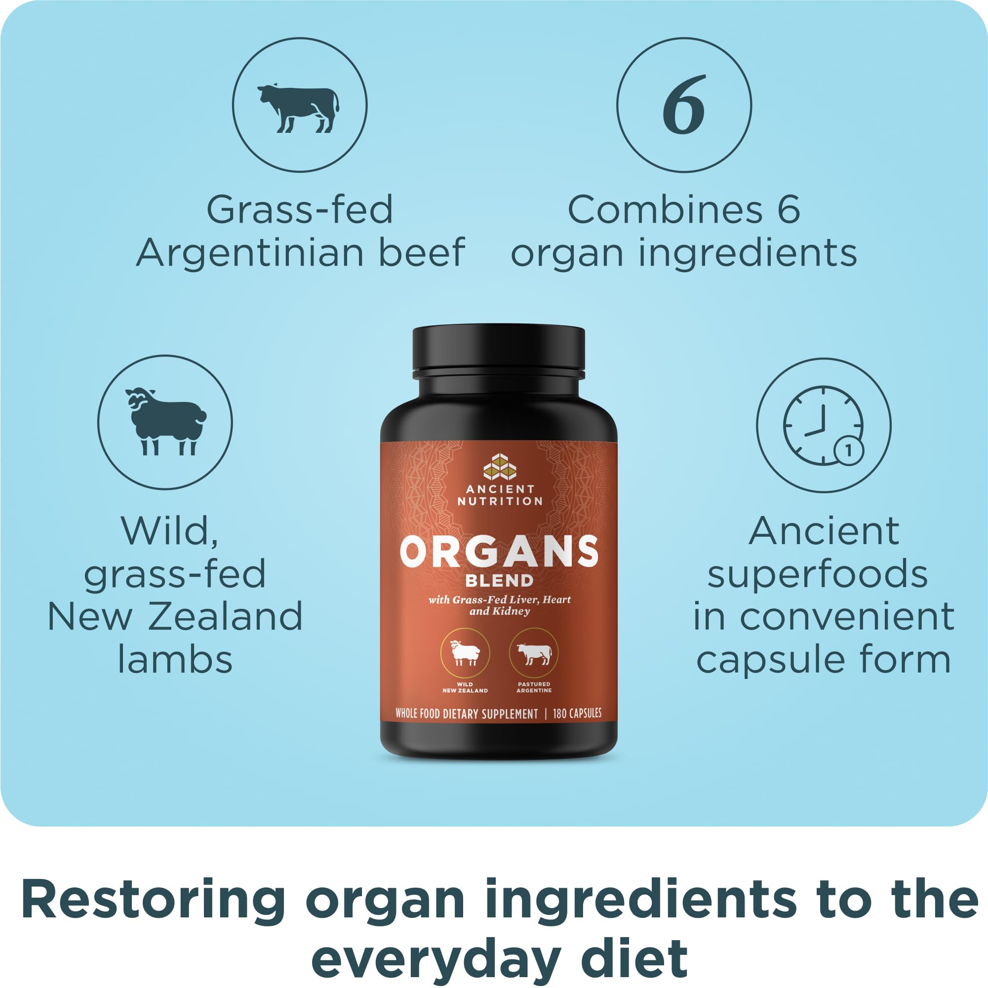 Ancient Nutrition Organos: cápsulas en mano muestran facilidad de consumo para hígado, corazón y riñones.