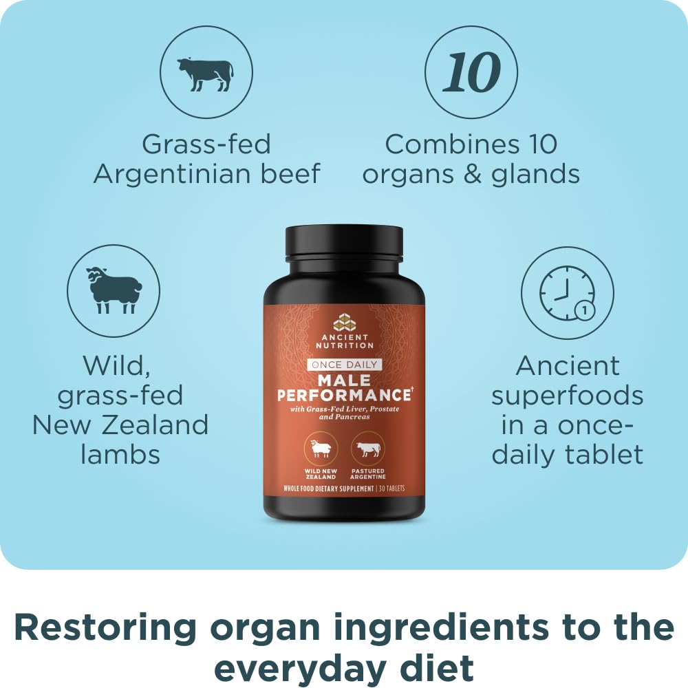 Ancient Nutrition Organos: ingredientes clave visibles para evaluar la calidad.