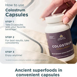 Ancient Nutrition: origen de ganado alimentado con pasto en EE. UU.