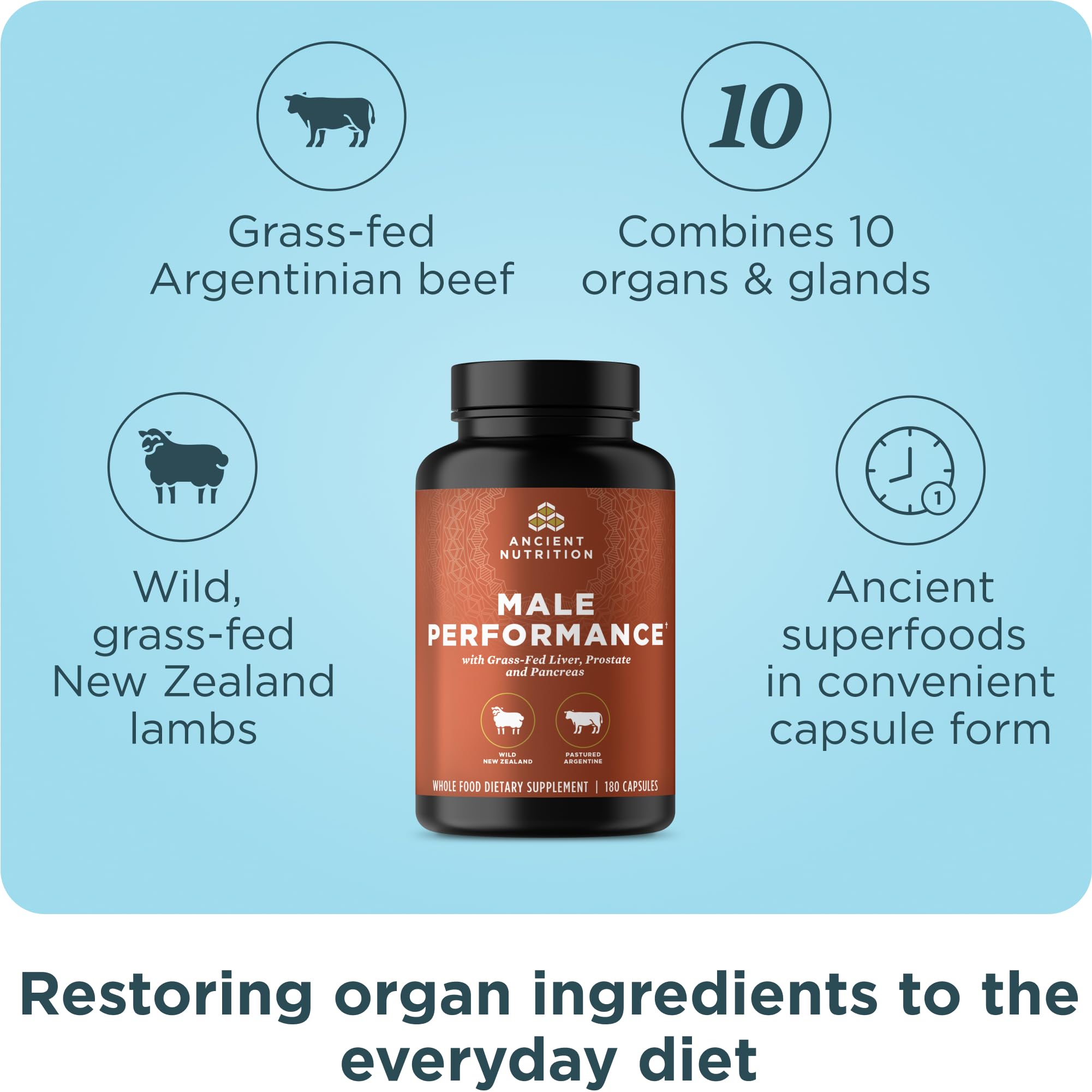 Capsulas de prostata Ancient Nutrition para salud masculina y bienestar diario.