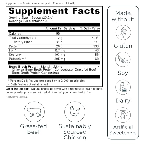 Uso diario sencillo con Ancient Nutrition proteina de caldo de hueso chocolate.