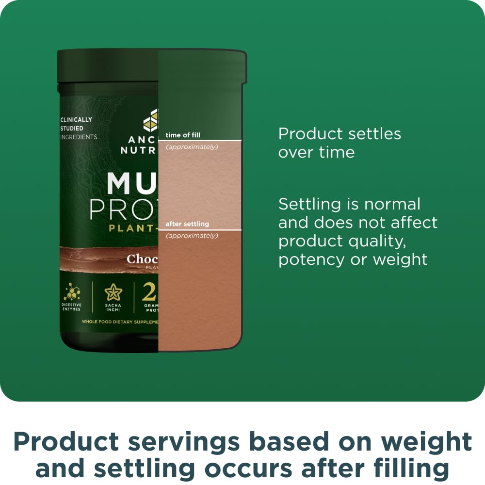 Ingredientes clave: enzimas digestivas y probióticos en proteína vegetal.