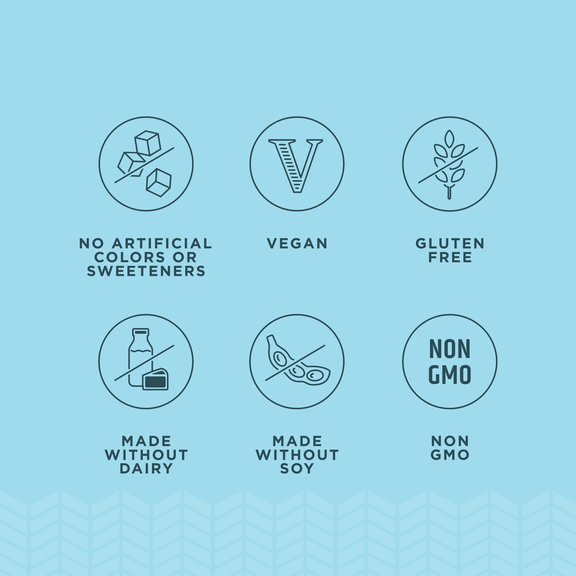 Frasco con diseño distintivo de Ancient Nutrition SBO Probiotic Trinity.