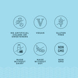 Frasco con diseño distintivo de Ancient Nutrition SBO Probiotic Trinity.