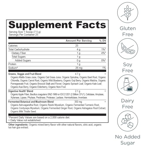 Ancient Nutrition SuperGreens cucharilla medidora: facilita dosificación para energía diaria.