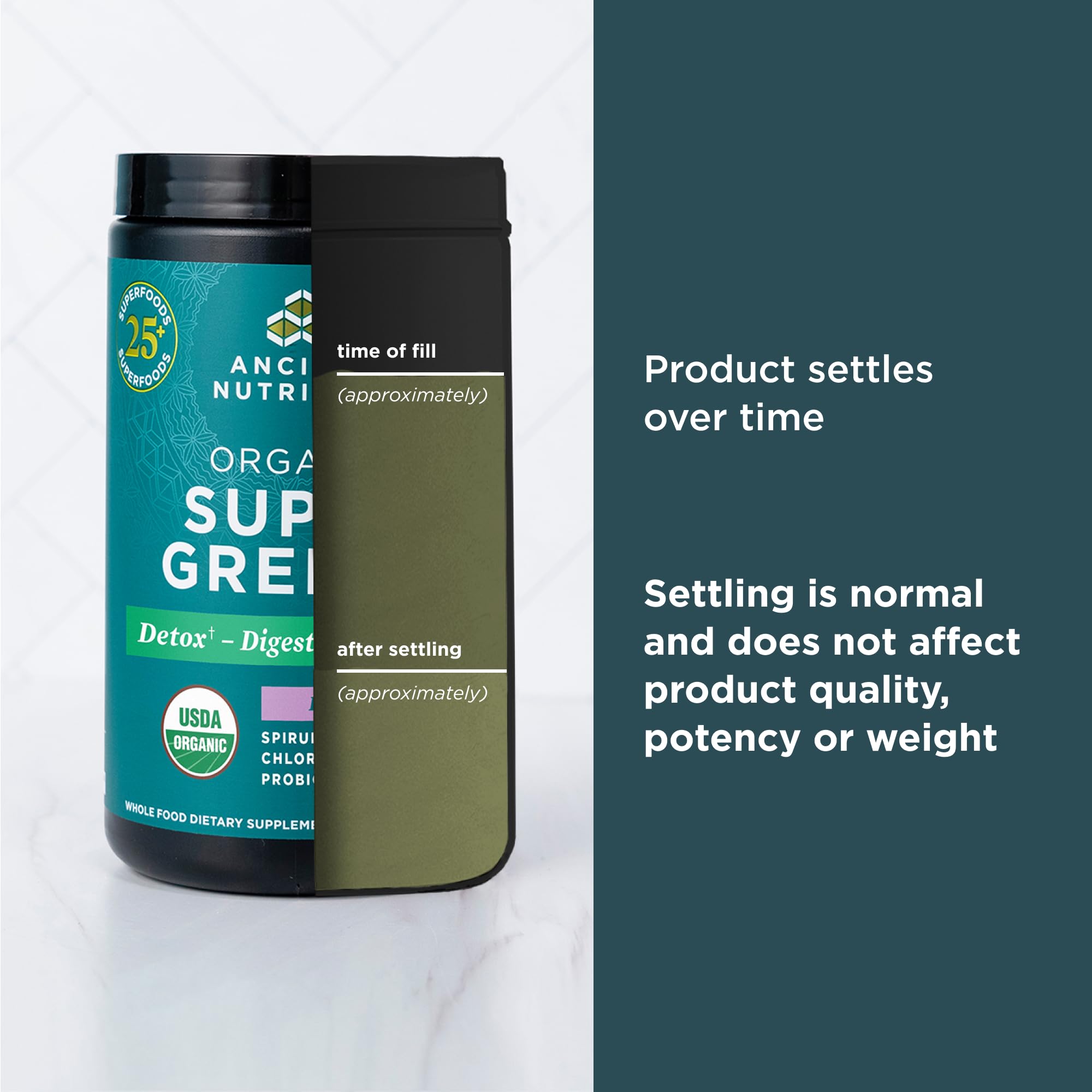 Ancient Nutrition SuperGreens etiqueta con Bacillus coagulans para soporte intestinal