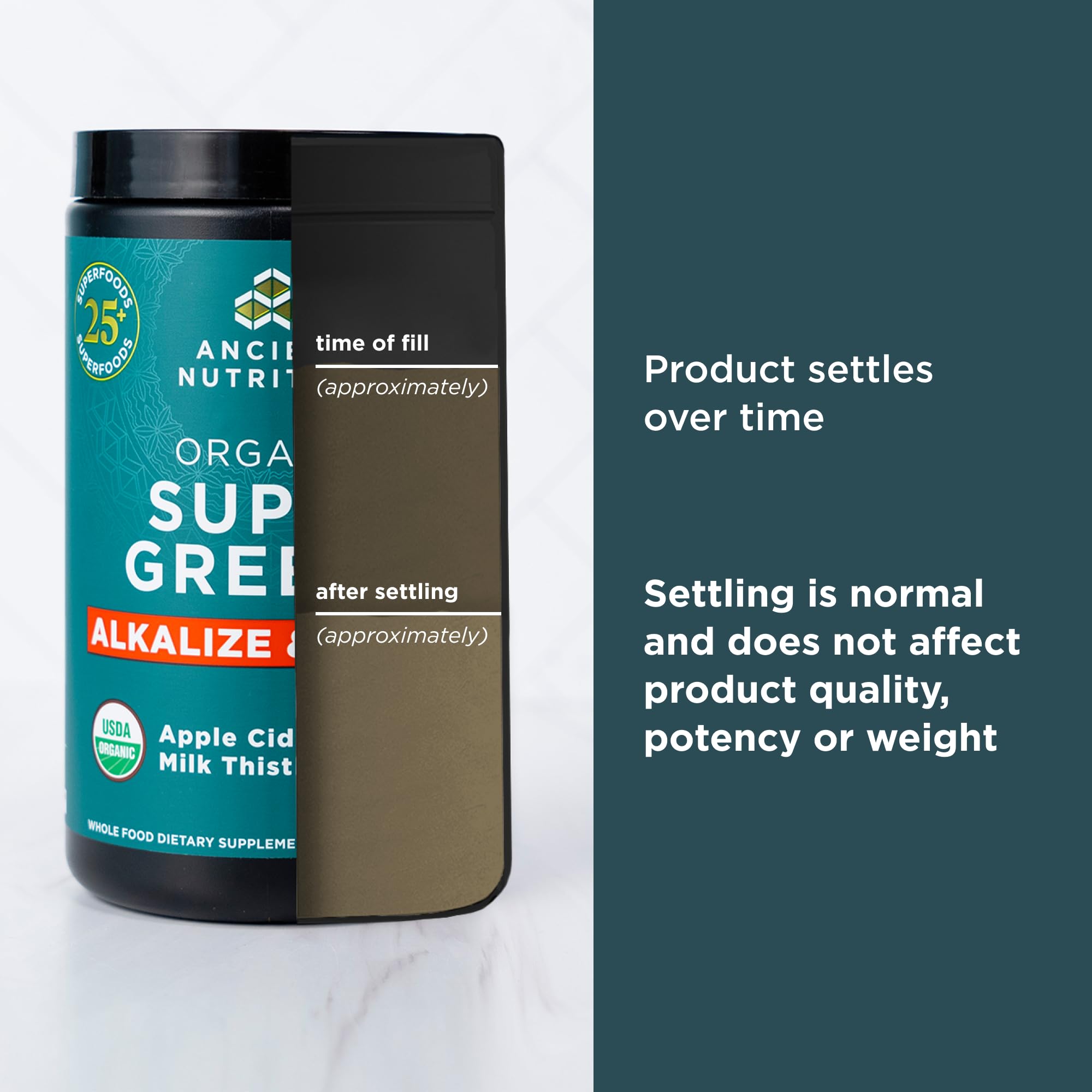 Probiotico Bacillus coagulans incluido en Ancient Nutrition Supergreens