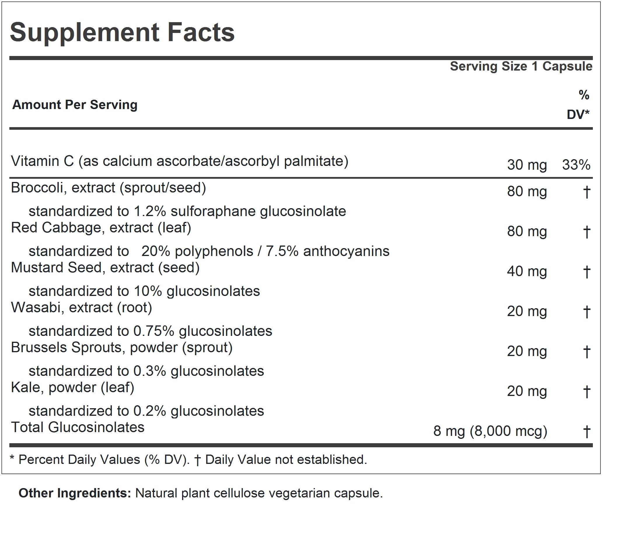 ANDREW LESSMAN Cruciferous Extracts: etiqueta del producto, guía de dosis clara