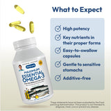 Caja de Omega-3 Máximo Esencial Menta para uso diario.