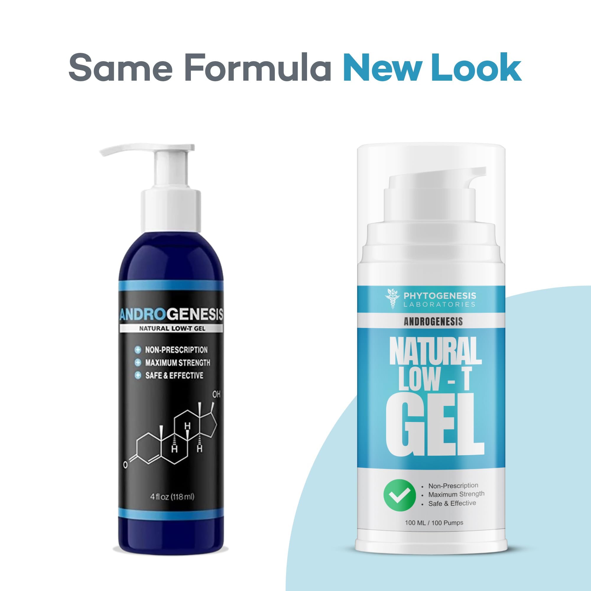 Gel ANDROGENESIS: aplicación en estómago para absorción rápida