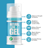 Gel ANDROGENESIS: masaje muscular para sensación de alivio tras entreno