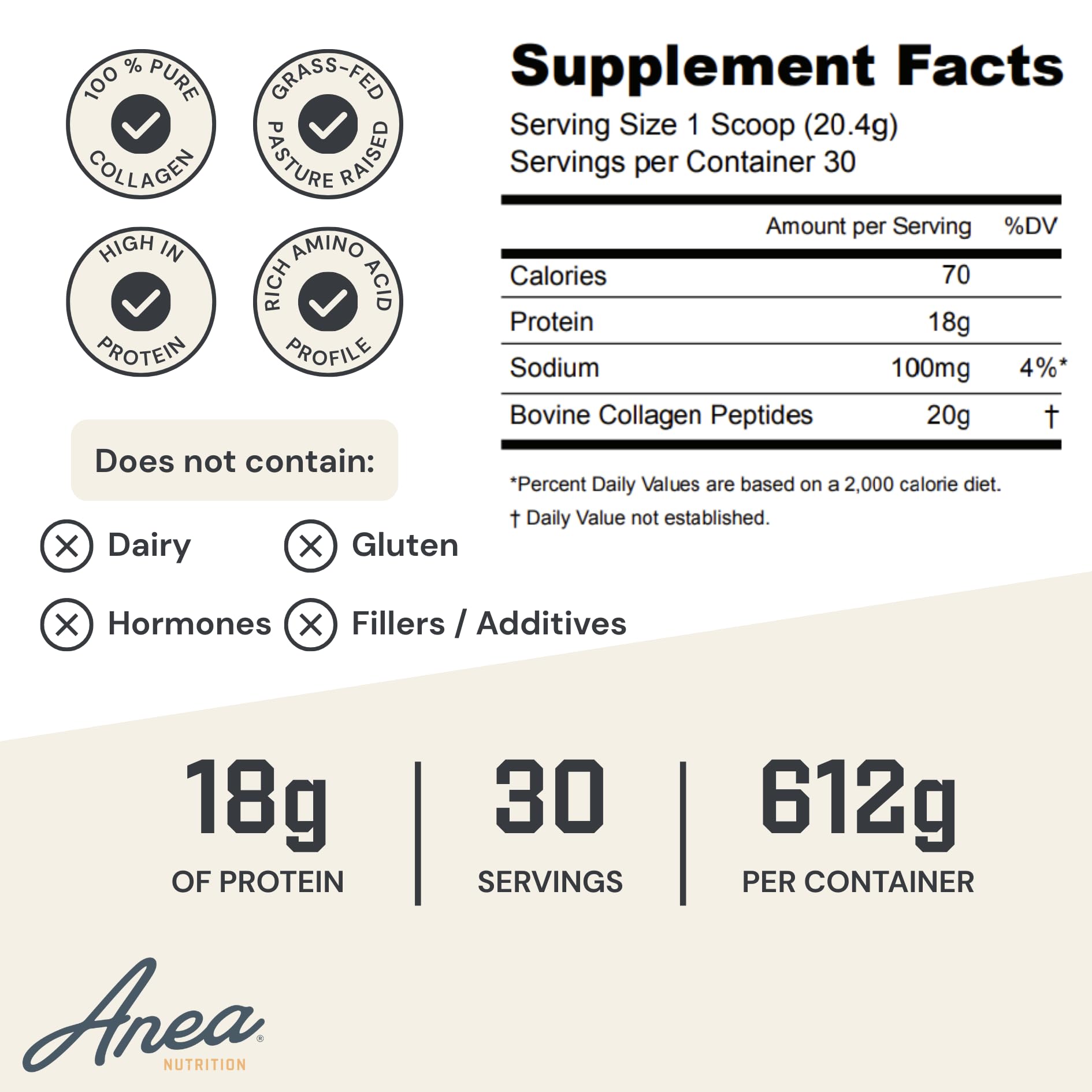 Anea Nutrition Colágeno en batido frío, fácil de disolver y digestión suave.