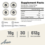 Anea Nutrition Colágeno en batido frío, fácil de disolver y digestión suave.