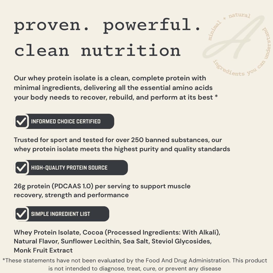 Anea Whey Isolate Etiqueta del Producto: ingredientes claros y seguridad.