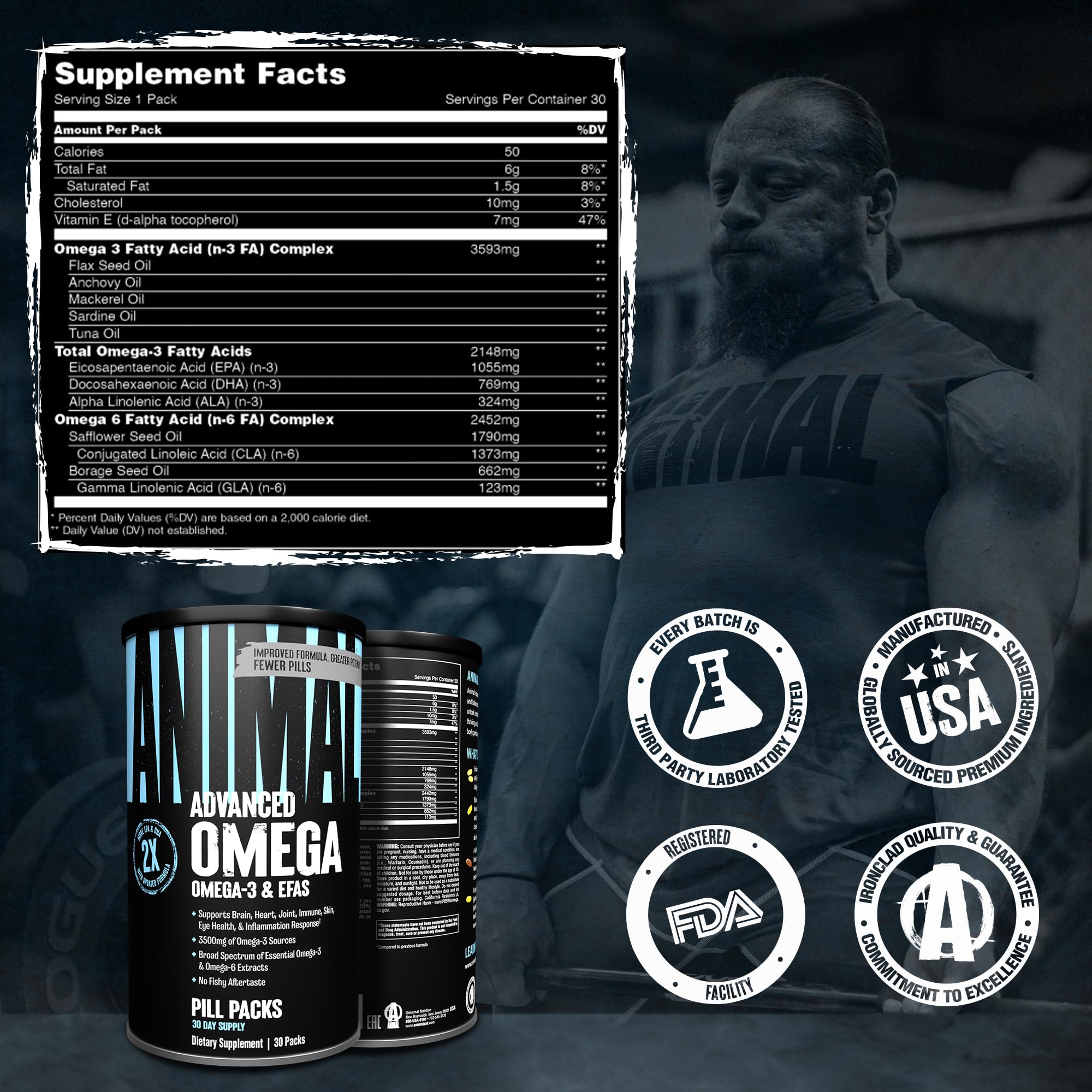 Animal Advanced Omega: apoyo a articulaciones y movilidad para entrenamientos intensos.
