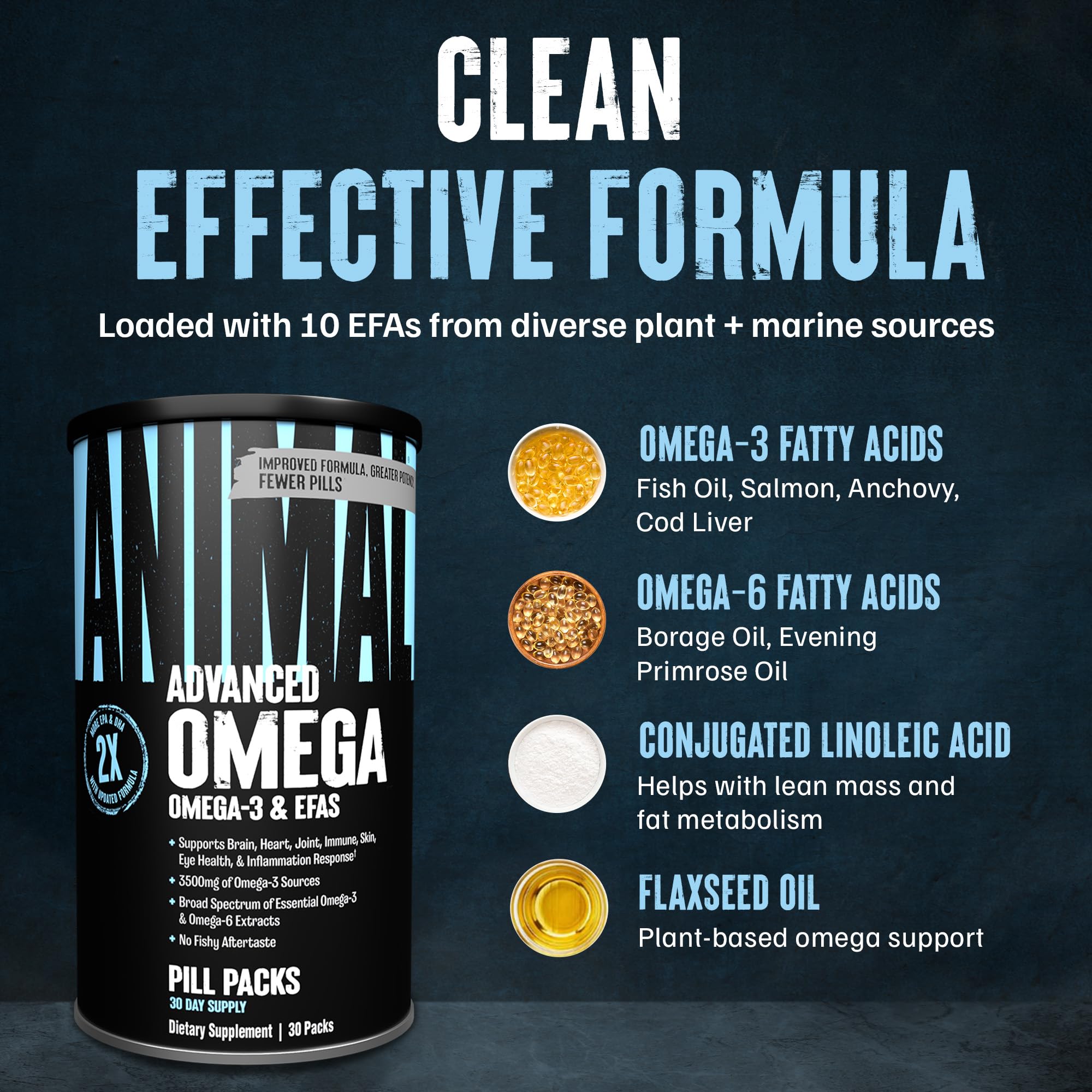 Animal Advanced Omega: cápsulas blandas fáciles de tragar para atletas.
