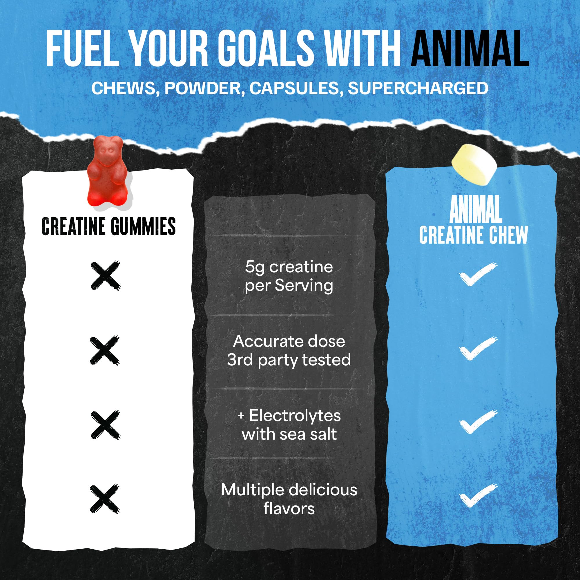 Tabletas masticables de Animal, textura suave para uso rápido tras entreno.