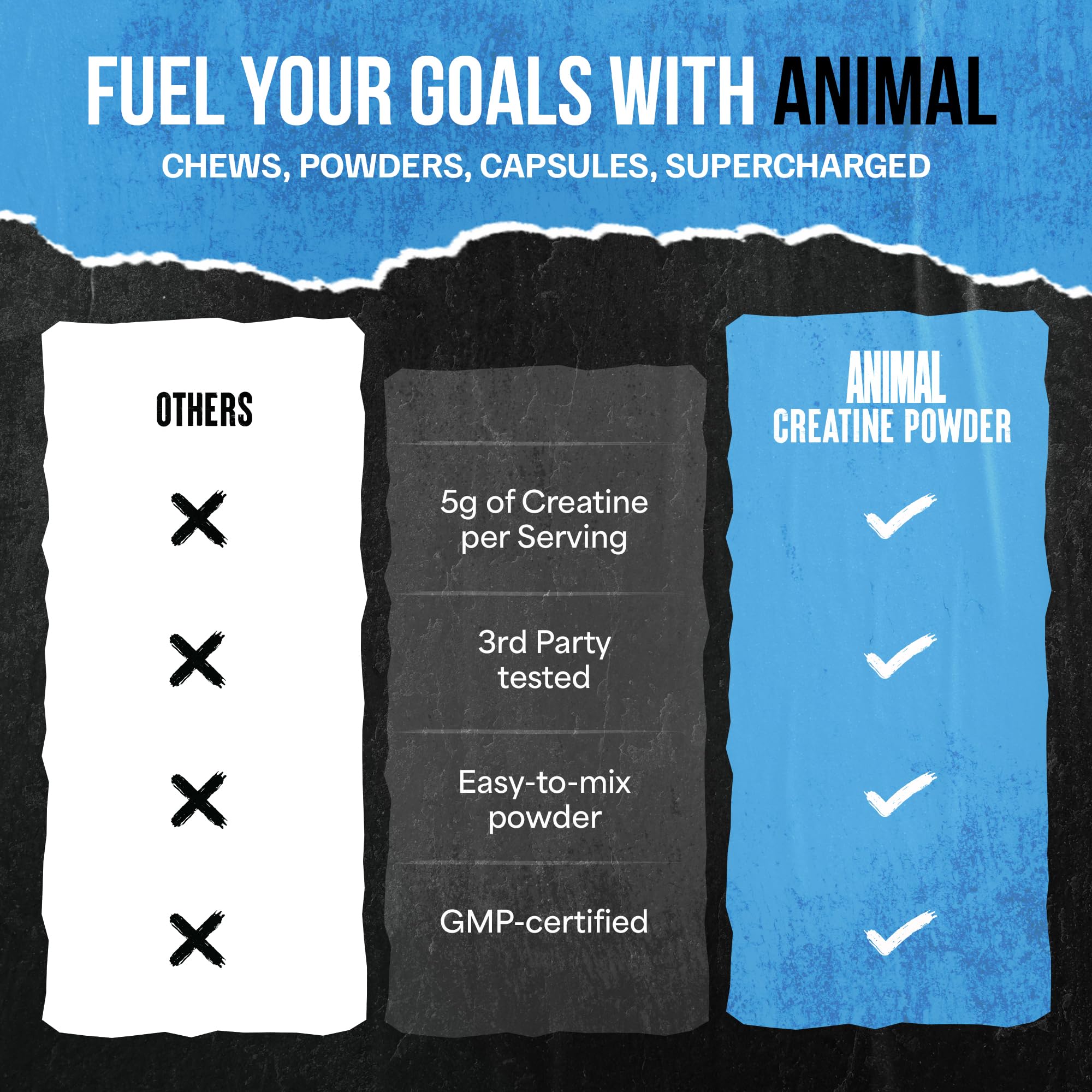 Uso pre-entrenamiento con Animal Creatina Monohidrato para energía sostenida.