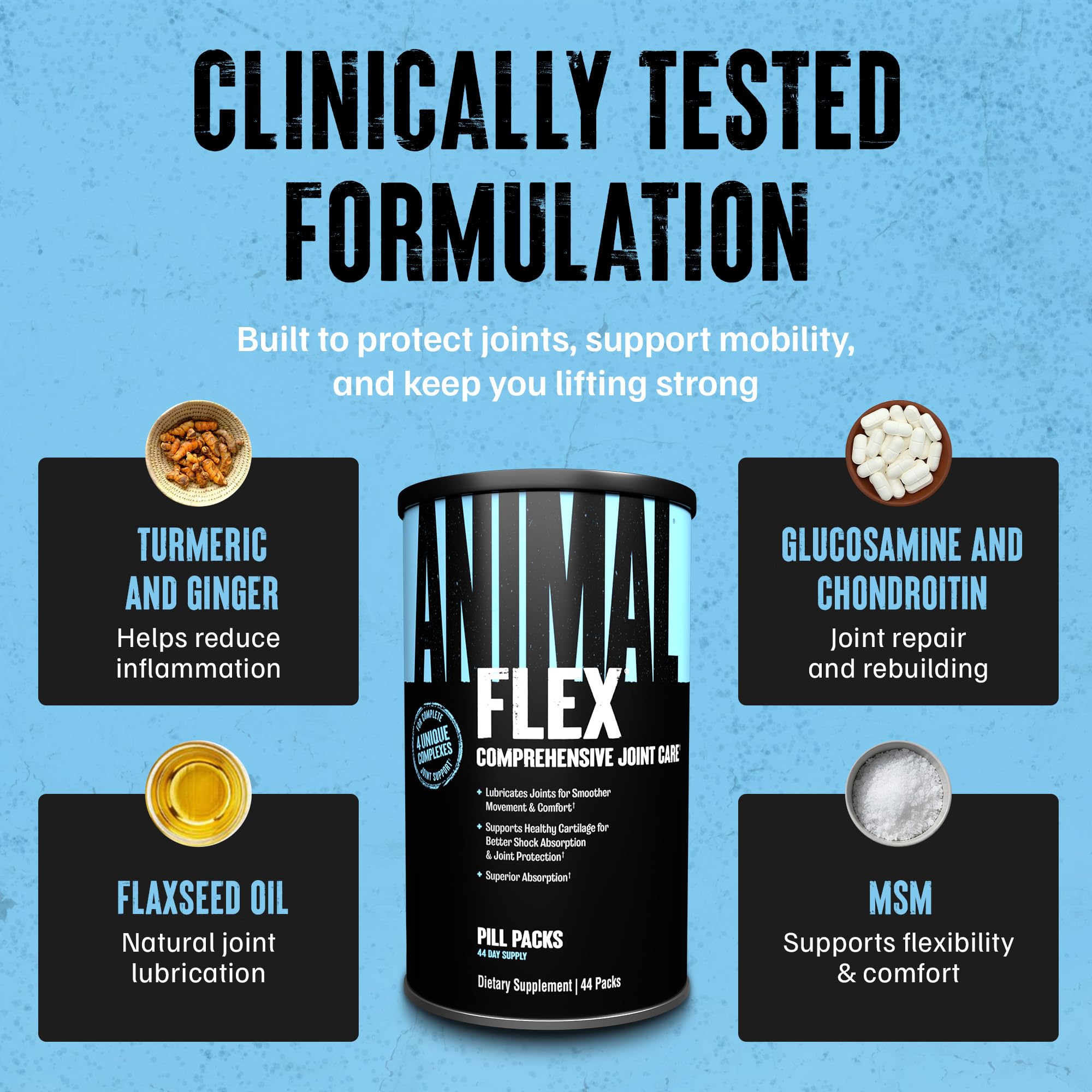 Animal Flex: enfoque en lubricación natural con ácido hialurónico y linaza.