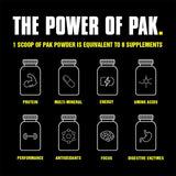 Animal Pak cuchara de medida lista para dosis diarias.
