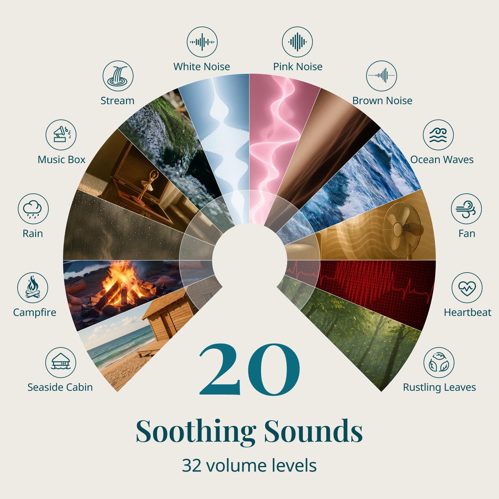 ANJANK 20 sonidos relajantes para crear ambientes tranquilos