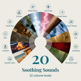 ANJANK 20 sonidos relajantes para crear ambientes tranquilos
