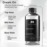 ANTAL HAYAT Dream On: notas de té blanco y vainilla para ambiente relajante.