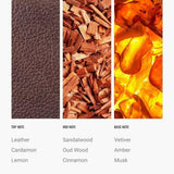 Antal Hayat: notas-cedro-difusor-500ml acabado amaderado.