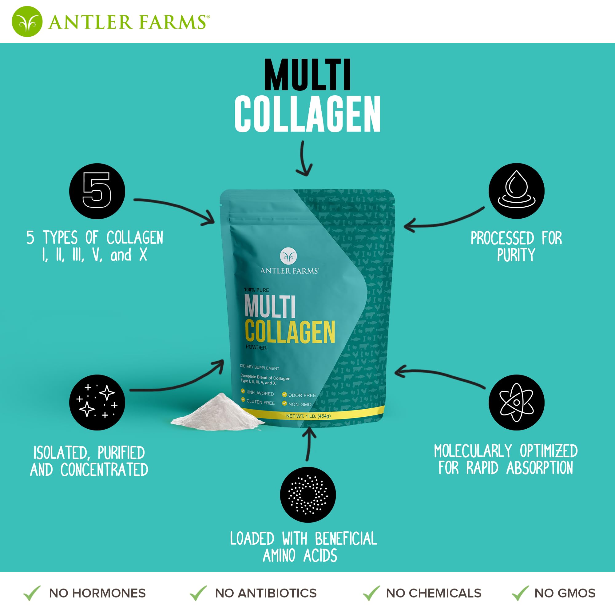 Antler Farms Multi Colágeno, textura fina, ideal para batidos matutinos.