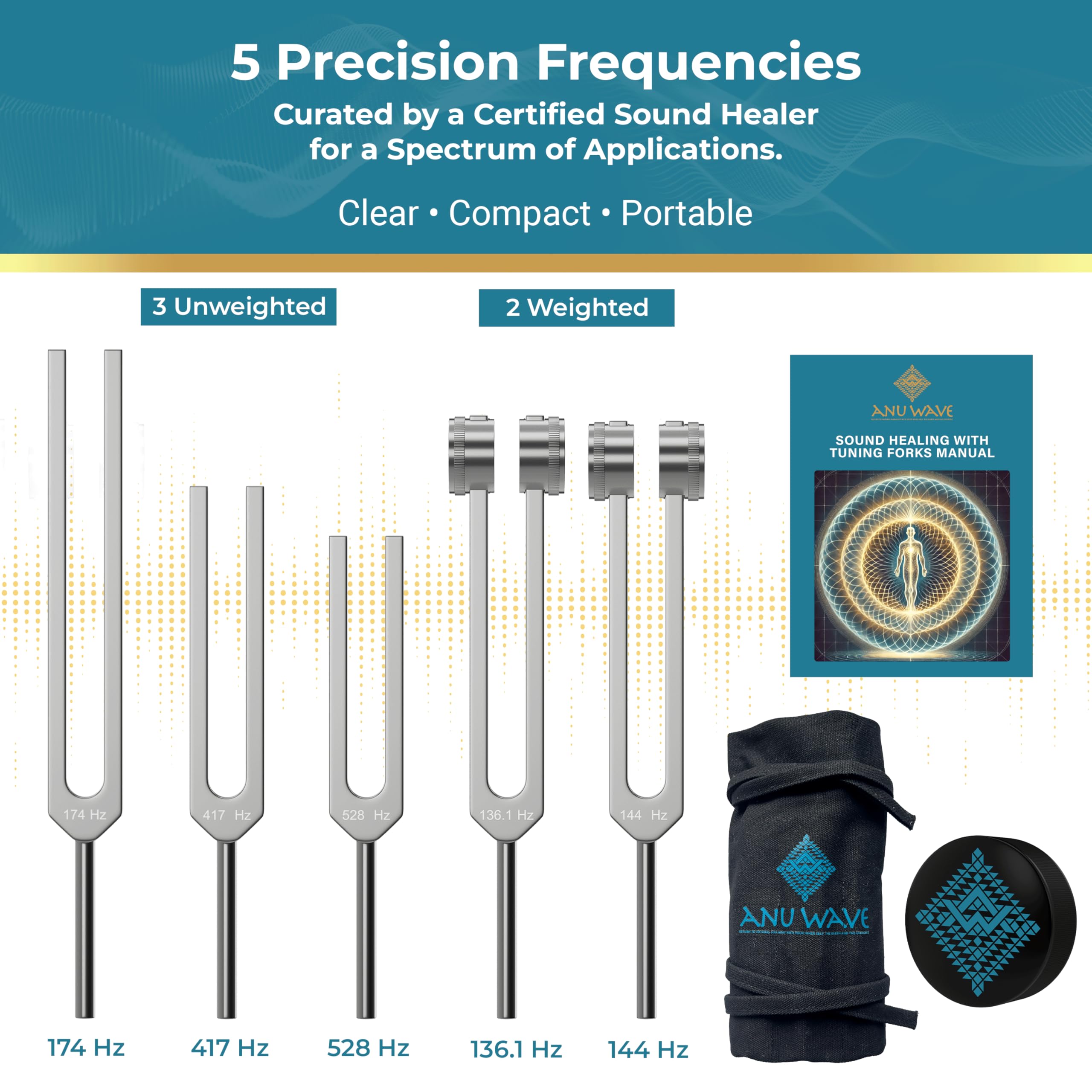 ANU WAVE sintonizador 417 Hz para claridad mental y concentración.