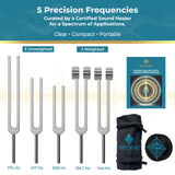 ANU WAVE sintonizador 417 Hz para claridad mental y concentración.