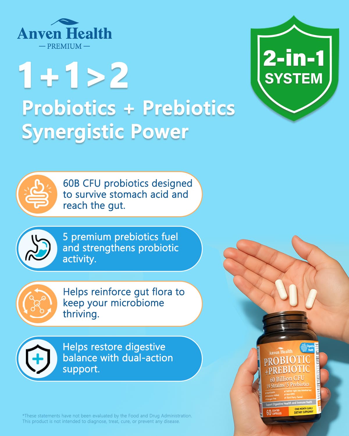 Anven Health 5 prebióticos IMO FOS GOS XOS Inulina para crecimiento de bacterias.