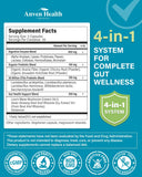 Anven Health: etiqueta frontal con información de ingredientes.