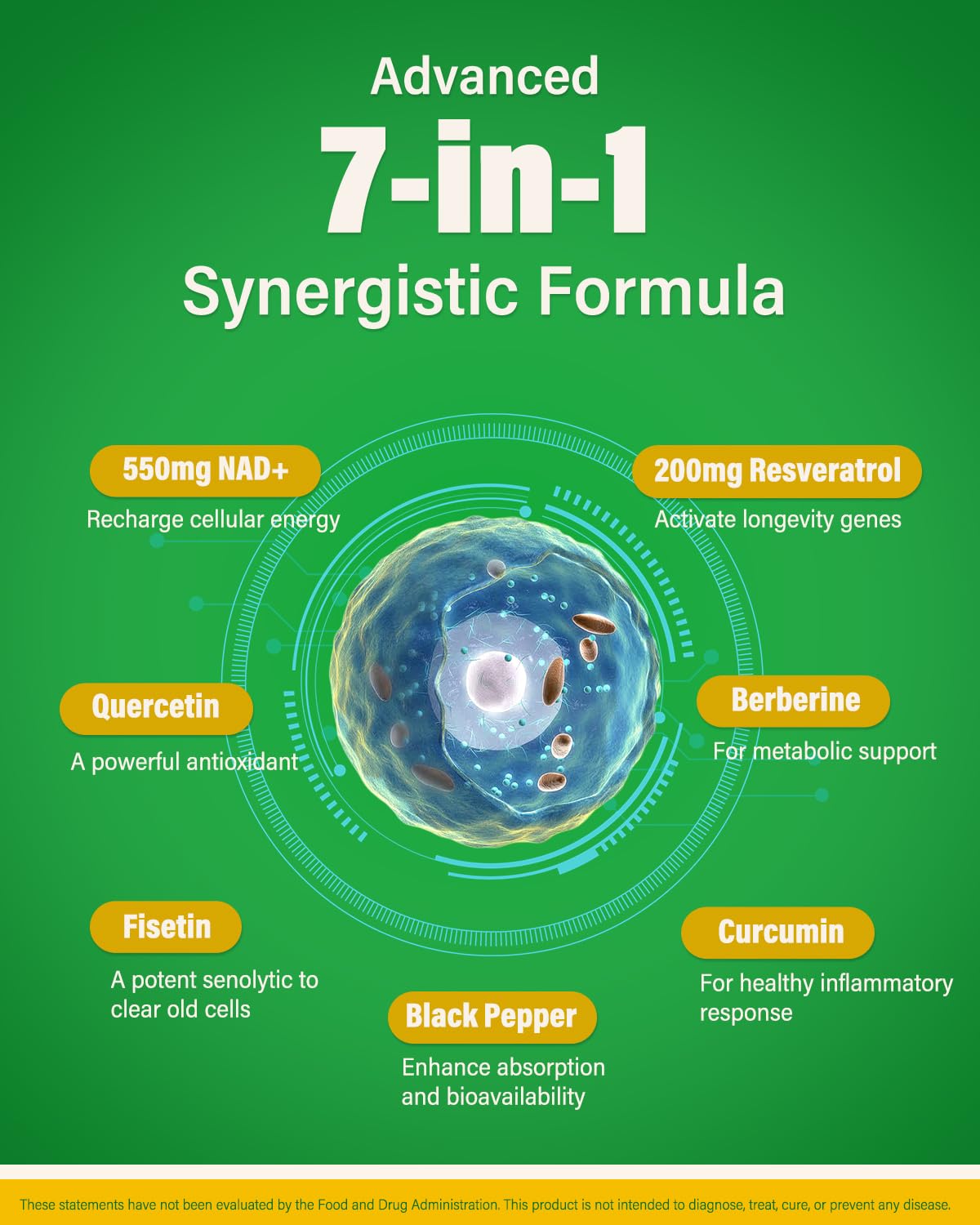 Anven Health Liposomal NAD+ Plus etiqueta diseño, fórmula avanzada para bienestar diario