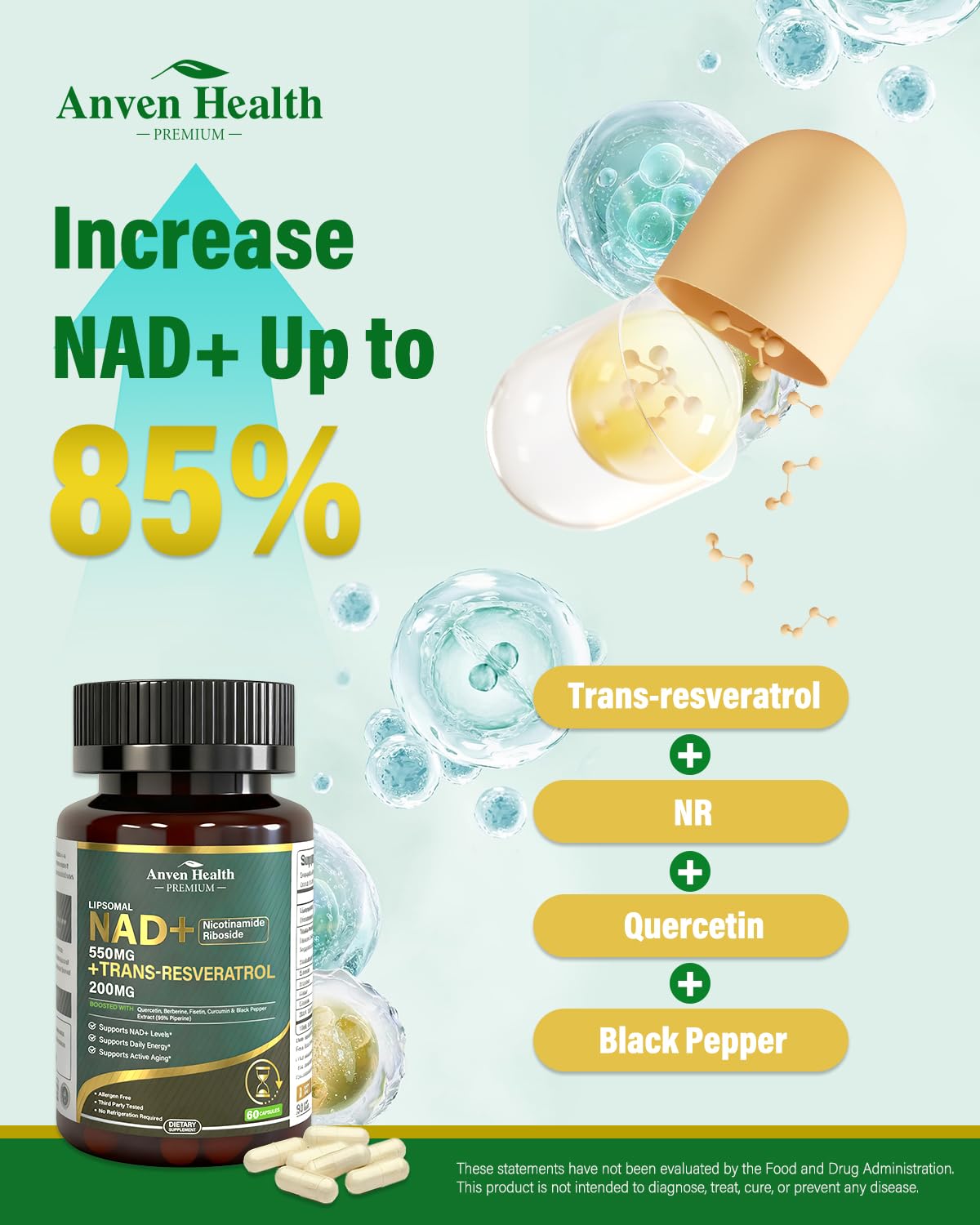 Anven Health Liposomal NAD+ Plus ingredientes clave visibles, Resveratrol y Quercetina para uso diario
